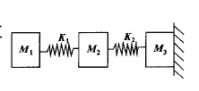 數(shù)控雕銑機(jī)床滑板系統(tǒng)力學(xué)模型圖(單個(gè)方向)